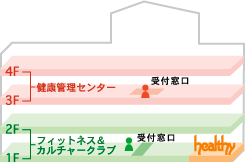 フロア図