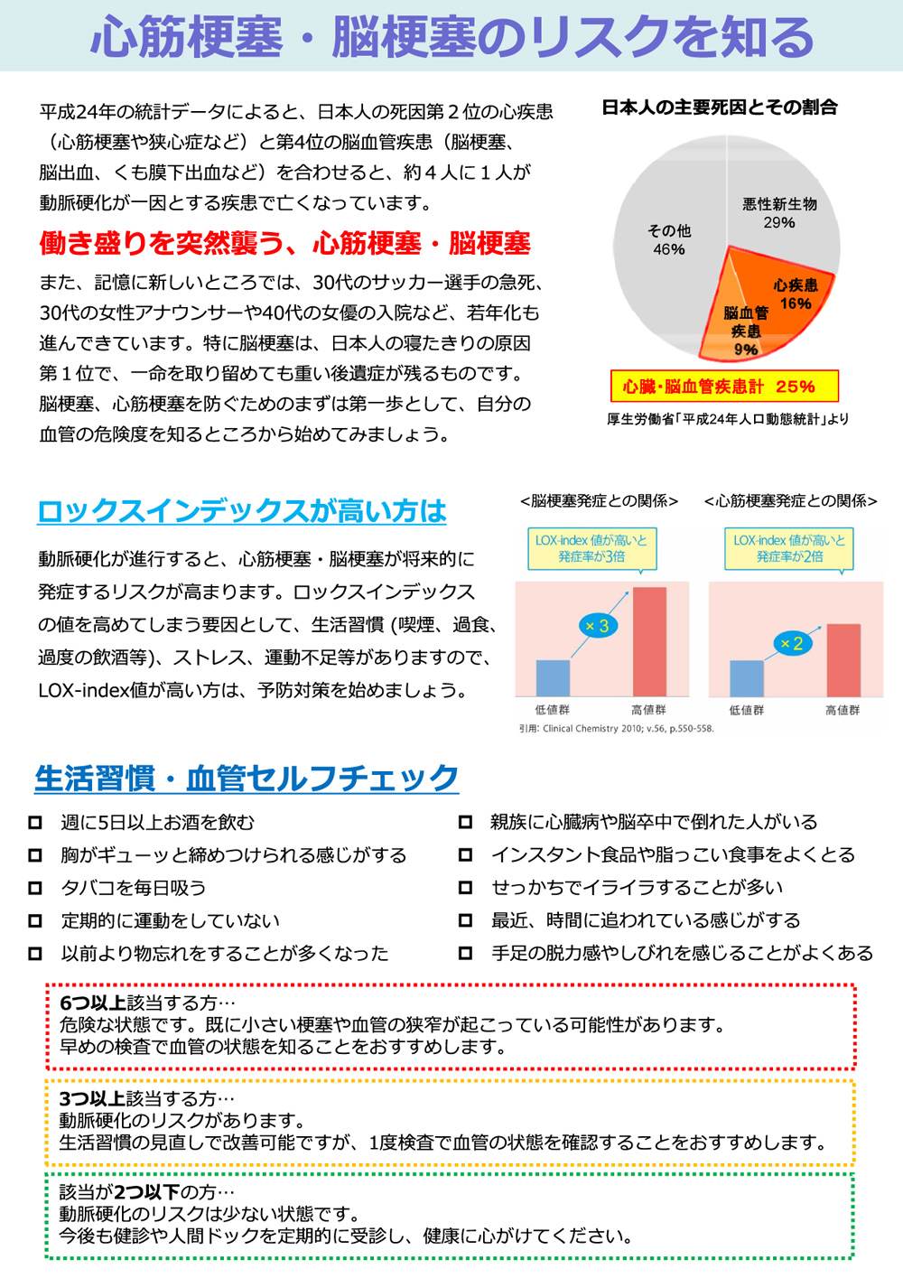 lox-index2